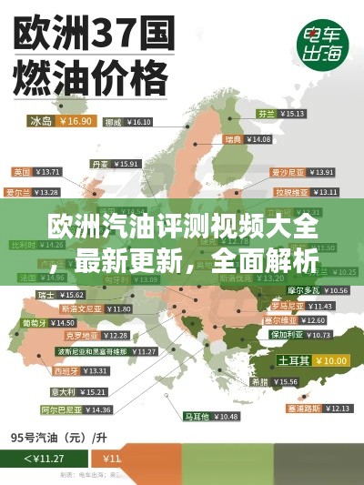 欧洲汽油评测视频大全，最新更新，全面解析！