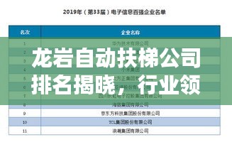 龙岩自动扶梯公司排名揭晓，行业领先企业榜单出炉！