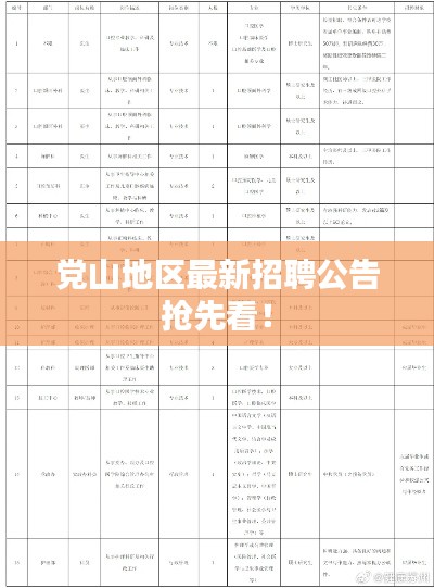 党山地区最新招聘公告抢先看！