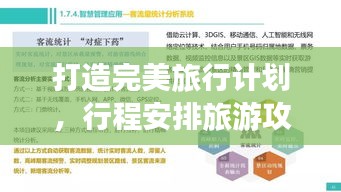 打造完美旅行计划，行程安排旅游攻略全解析