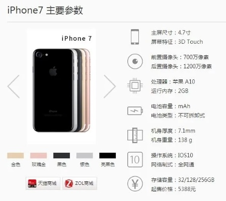 苹果7各版本价格,科学评估解析_Superior_v2.196