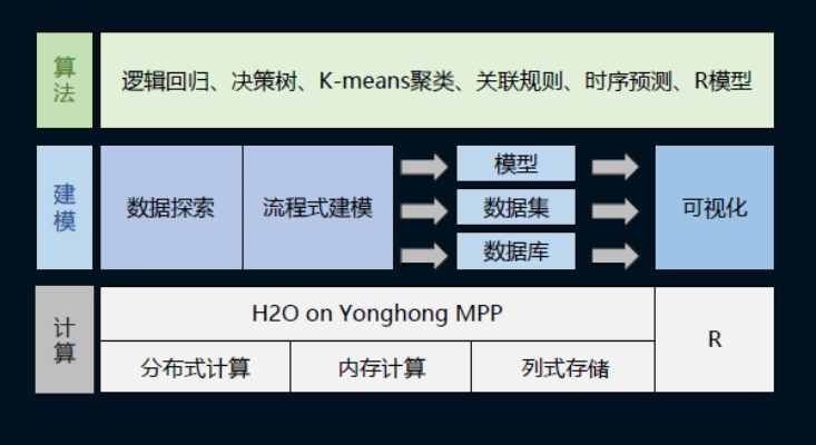同版本下册,全面数据应用实施|HDR_v3.435