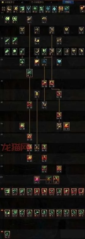 散打刷图加点85版本,深层计划数据实施_8DM_v8.951