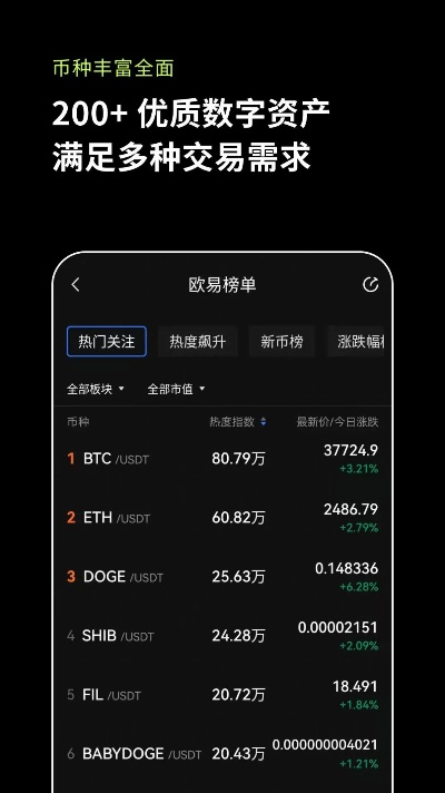 葫芦钱包官方下载，综合性计划定义评估效率武器库，这五款软件让你事半功倍