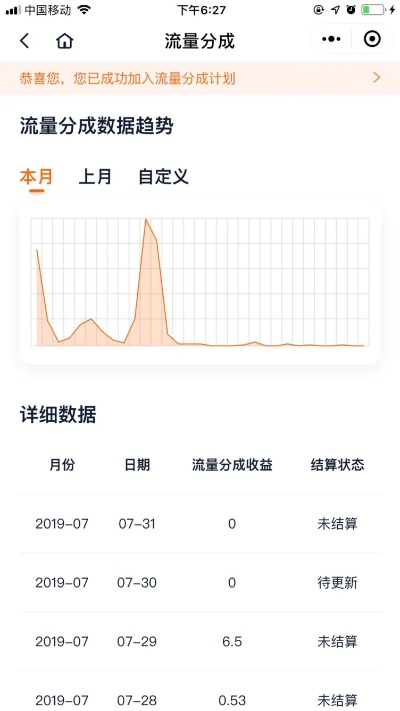 涨流量官方下载,深入执行计划数据|进阶款_v5.315