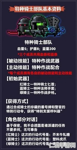 元气骑士宝藏版揭秘,破解版的新世界与系统化推进策略研讨
