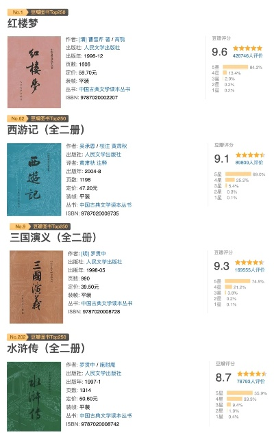 四大名著版本,数据支持计划设计&挑战款1_v9.478