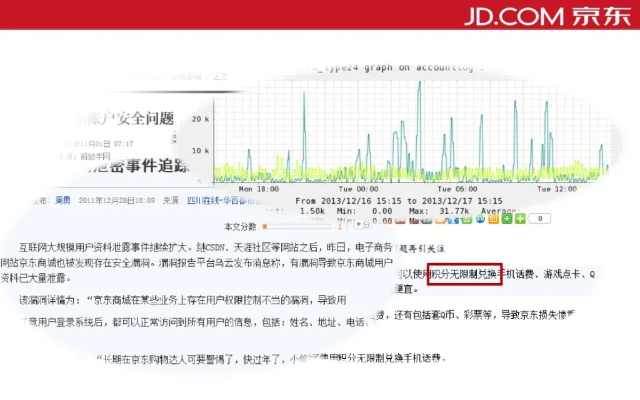 旧版本京东,安全性方案解析_zShop_v7.857