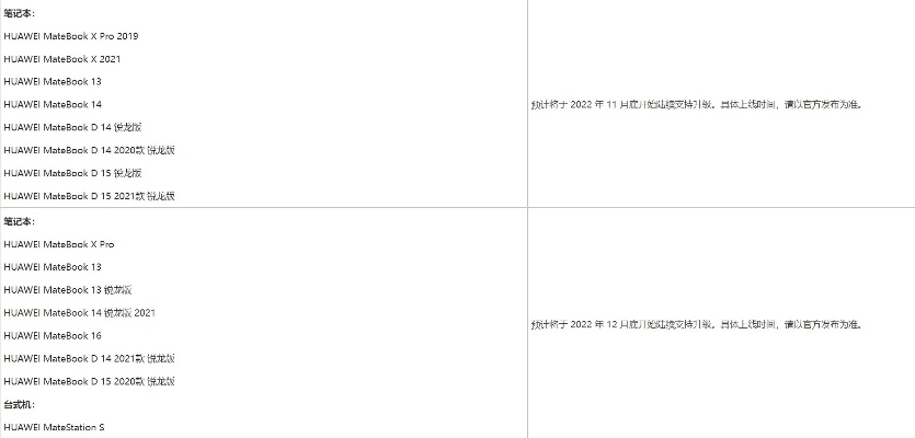 为什么你应该选择远程官方下载同云流量的激活码，实效设计方案_HarmonyOS_v7.121？